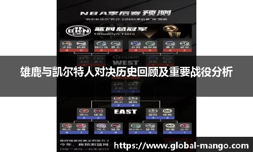 雄鹿与凯尔特人对决历史回顾及重要战役分析