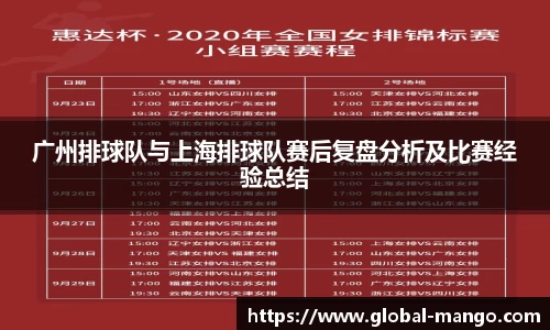 广州排球队与上海排球队赛后复盘分析及比赛经验总结
