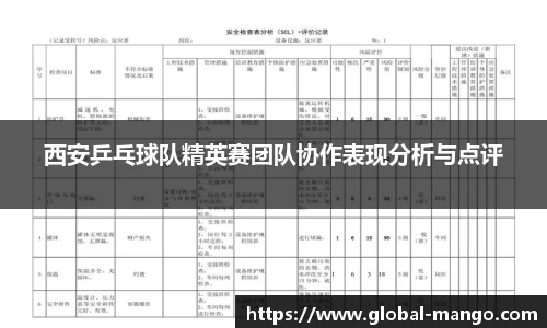 西安乒乓球队精英赛团队协作表现分析与点评