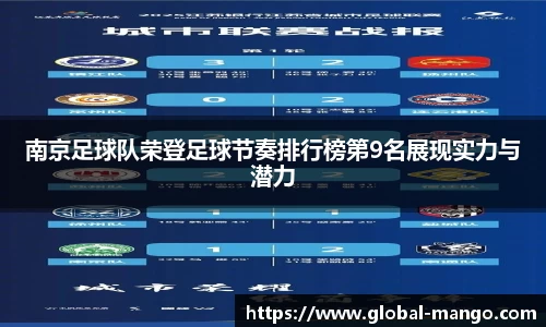 南京足球队荣登足球节奏排行榜第9名展现实力与潜力